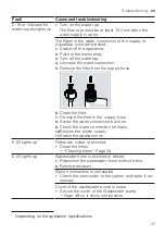 Предварительный просмотр 37 страницы Bosch SKS62E38EU User Manual