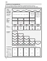 Предварительный просмотр 34 страницы Bosch SKT 51 series Operating Instructions Manual