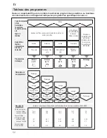 Предварительный просмотр 52 страницы Bosch SKT 51 series Operating Instructions Manual