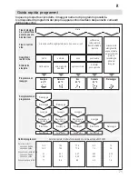 Предварительный просмотр 71 страницы Bosch SKT 51 series Operating Instructions Manual