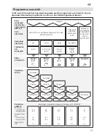 Предварительный просмотр 91 страницы Bosch SKT 51 series Operating Instructions Manual