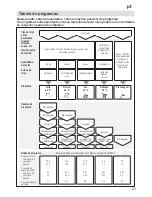 Предварительный просмотр 129 страницы Bosch SKT 51 series Operating Instructions Manual