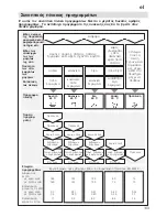 Предварительный просмотр 149 страницы Bosch SKT 51 series Operating Instructions Manual