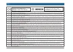 Preview for 140 page of Bosch SLDA Operating Instructions Manual