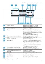 Preview for 19 page of Bosch SM SERIES User Manual