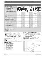 Preview for 15 page of Bosch SM024 Installation, Operation And Maintenance Manual