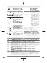 Preview for 25 page of Bosch Smartphone Hun CUI100 Original Operating Instructions