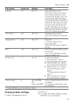 Preview for 35 page of Bosch SMD4HAX48E User Manual