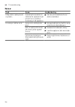 Preview for 54 page of Bosch SMD4HAX48E User Manual