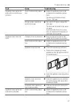 Preview for 47 page of Bosch SMD6ECX57E User Manual