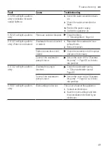 Preview for 49 page of Bosch SMD6ECX57E User Manual