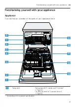 Preview for 15 page of Bosch SMD6EDX57G User Manual