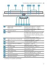 Preview for 17 page of Bosch SMD6EDX57G User Manual