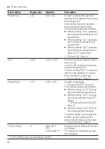 Preview for 40 page of Bosch SMD6EDX57G User Manual