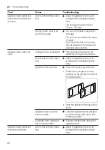 Preview for 48 page of Bosch SMD6EDX57G User Manual