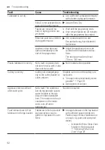 Preview for 52 page of Bosch SMD6EDX57G User Manual