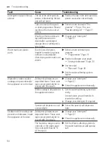 Preview for 54 page of Bosch SMD6EDX57G User Manual