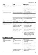 Preview for 59 page of Bosch SMD6EDX57G User Manual