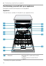 Предварительный просмотр 16 страницы Bosch SMD6ZCX50E User Manual