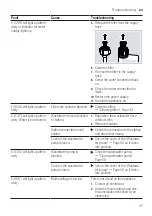 Preview for 47 page of Bosch SMD6ZCX60G User Manual