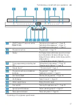 Preview for 17 page of Bosch SMD6ZDX49E User Manual