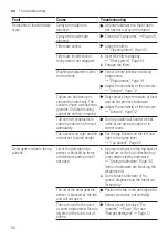 Preview for 52 page of Bosch SMD6ZDX49E User Manual