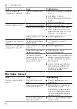 Preview for 58 page of Bosch SMD6ZDX49E User Manual