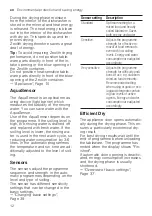 Preview for 12 page of Bosch SMD8TC800E User Manual