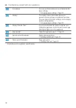 Preview for 18 page of Bosch SMD8TC800E User Manual