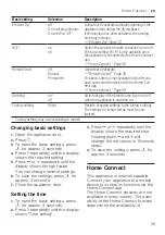 Preview for 39 page of Bosch SMD8TC800E User Manual