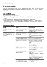 Preview for 46 page of Bosch SMD8TC800E User Manual