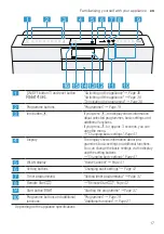 Предварительный просмотр 17 страницы Bosch SMD8YCX01G User Manual