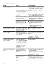 Предварительный просмотр 52 страницы Bosch SMD8YCX01G User Manual