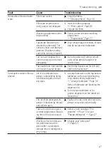 Preview for 47 page of Bosch SMH4ECX14E User Manual