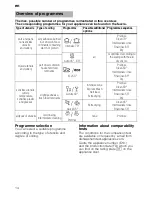 Предварительный просмотр 14 страницы Bosch SMI 65N15 Operating Instructions Manual