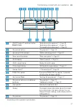 Preview for 17 page of Bosch SMI2ITS33E User Manual