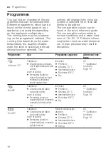 Предварительный просмотр 18 страницы Bosch SMI2ITW00X User Manual