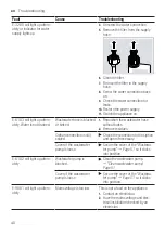 Предварительный просмотр 40 страницы Bosch SMI2ITW00X User Manual