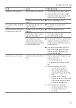 Предварительный просмотр 49 страницы Bosch SMI2ITW00X User Manual