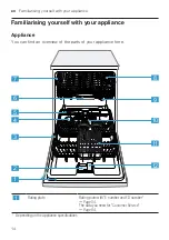 Предварительный просмотр 14 страницы Bosch SMI4HAS00X User Manual