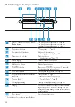 Предварительный просмотр 16 страницы Bosch SMI4HAS00X User Manual