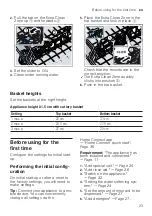 Предварительный просмотр 23 страницы Bosch SMI4HBS01D User Manual