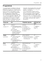 Preview for 17 page of Bosch SMI4HCS48E User Manual