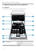 Предварительный просмотр 14 страницы Bosch SMI4HTS01A User Manual