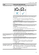 Предварительный просмотр 45 страницы Bosch SMI4HTS01A User Manual