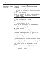 Предварительный просмотр 46 страницы Bosch SMI4HTS01A User Manual