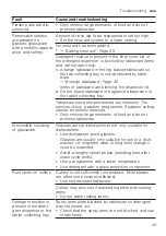 Предварительный просмотр 49 страницы Bosch SMI4HTS01A User Manual