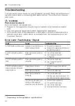 Preview for 42 page of Bosch SMI4HVS33E Information For Use