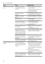 Preview for 46 page of Bosch SMI4HVS33E Information For Use