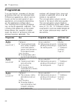 Предварительный просмотр 20 страницы Bosch SMI6HAS00X Information For Use